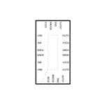 ANALOG DEVICES 其他放大器 DC1299A-A
