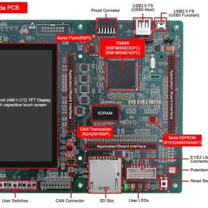 RENESAS ELECTRONICS 应用处理器与片上系统(SOC) YRTK50565N2S00000BE