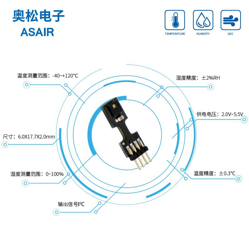 AHT25--云汉芯城ICKey.cn