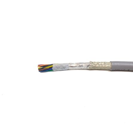 ALPHA WIRE 多芯线缆 86610CY SL001
