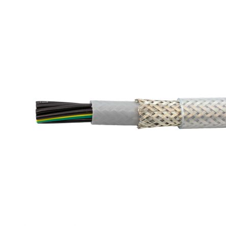ALPHA WIRE 多芯线缆 470315CY CL321